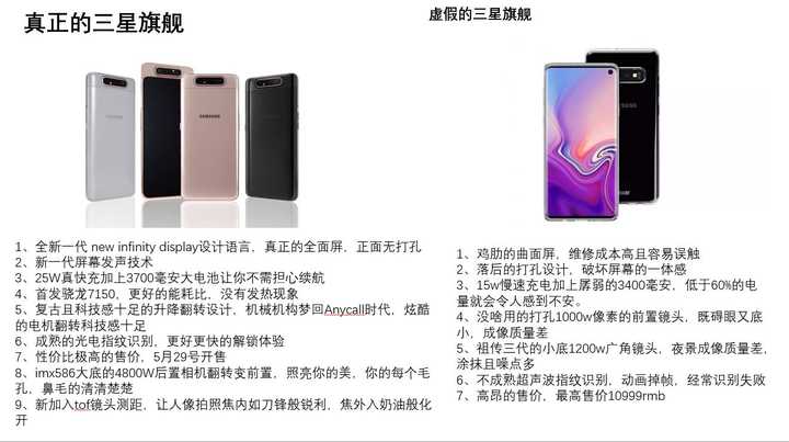 如何评价三星 galaxy a80 这款手机?