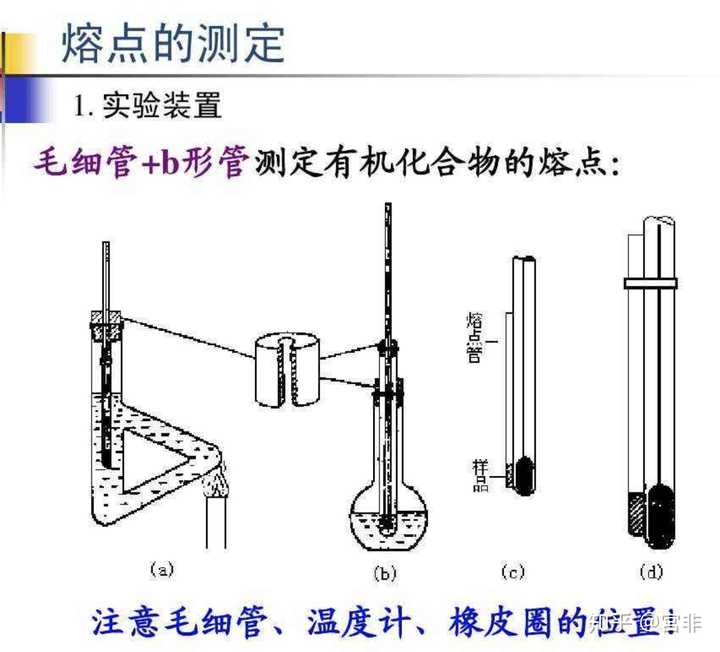 测熔沸点的毛细管能否重复使用?为什么?