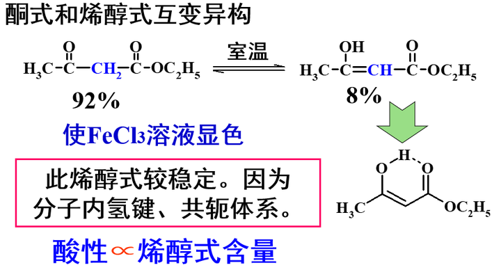 分子内氢键会不会影响化学性质?