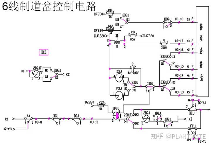 怎么用plc实现四线制道岔控制?