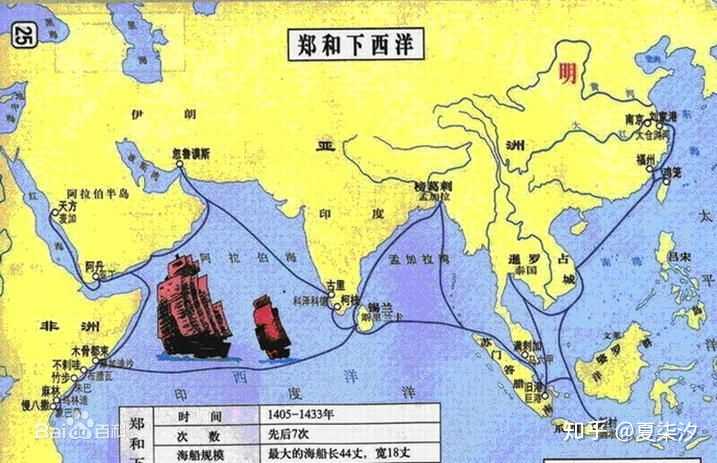 为什么在15世纪的海洋时代中国会落后于西方?