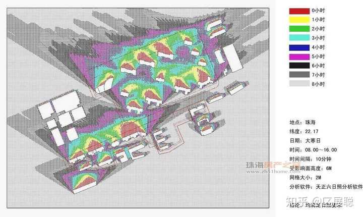 利用bim进行日照分析?