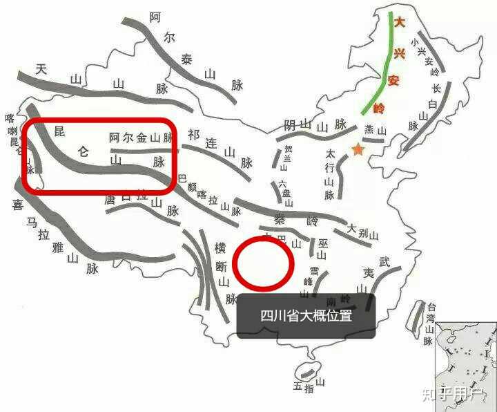 而看山脉图,昆仑山脉和四川周边的山脉都不接壤.