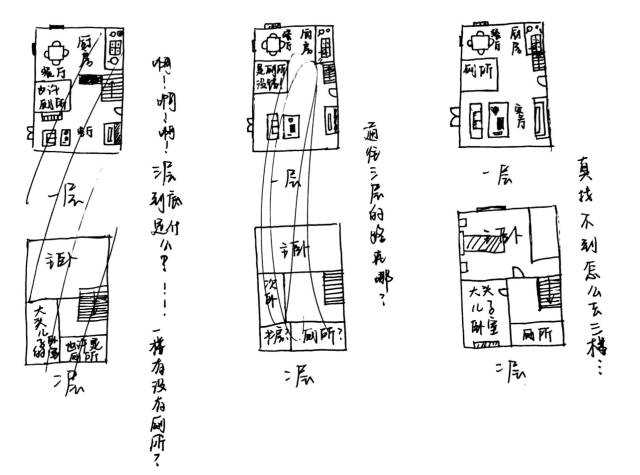 这么看下来,大头儿子家的房子不仅外观壕,户型也是可遇不可求的黄