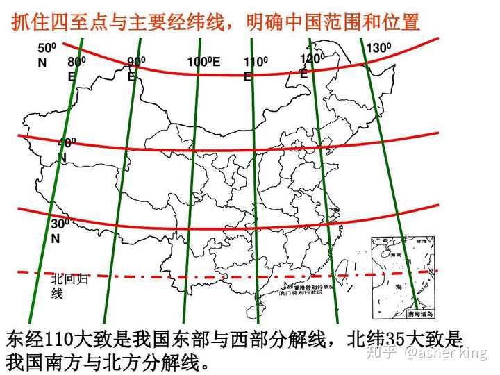 实际上"北京时间"是东经120度子午线上的沿海时间,是青岛,杭州等沿海