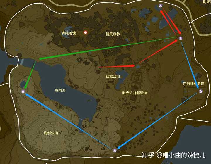 为什么感觉《塞尔达》系列对新玩家很不友好?