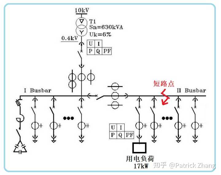 短路与过载保护的区别?