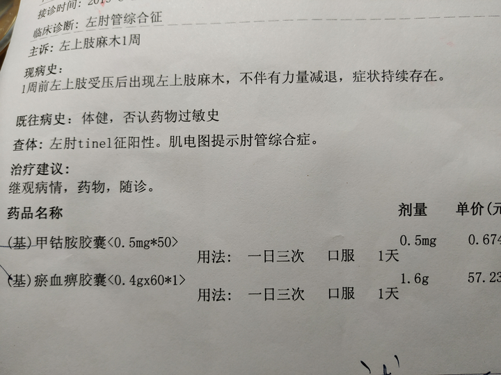 肘管综合症前期吃药能不能好?应该如何治疗?