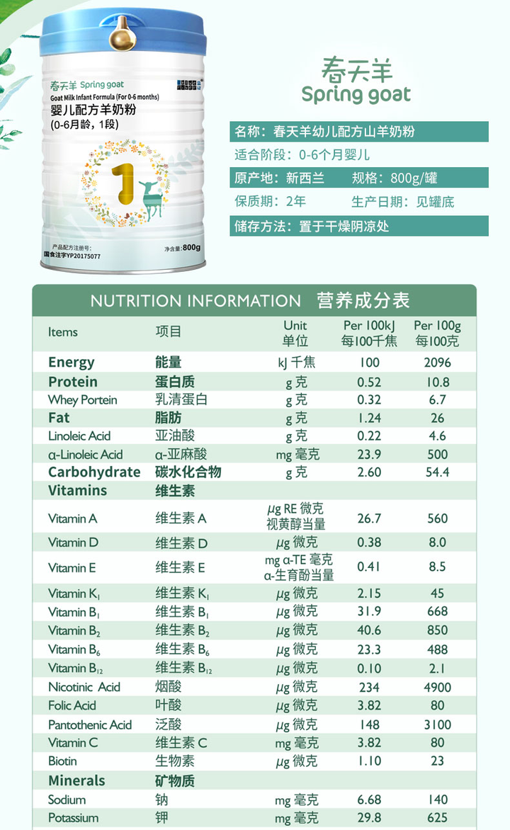 蓝河春天羊和卡洛塔妮羊奶粉哪个营养更全面?