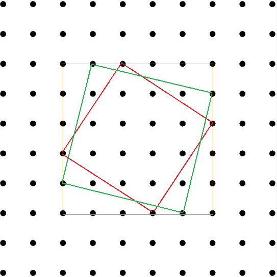 n*m的点阵中有多少个正方形?