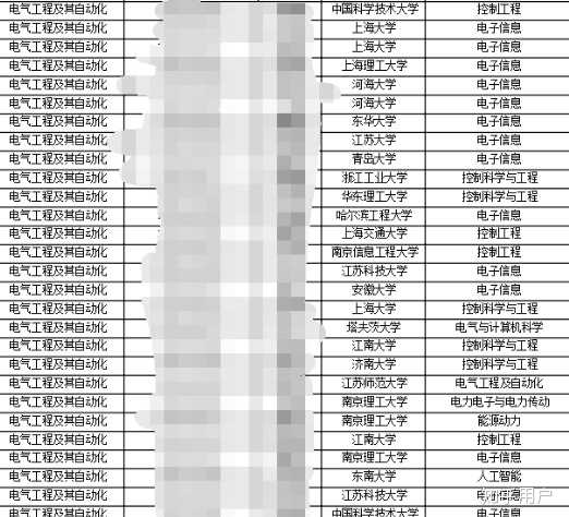 江苏科技大学张家港校区和镇江本部的差距有哪些?