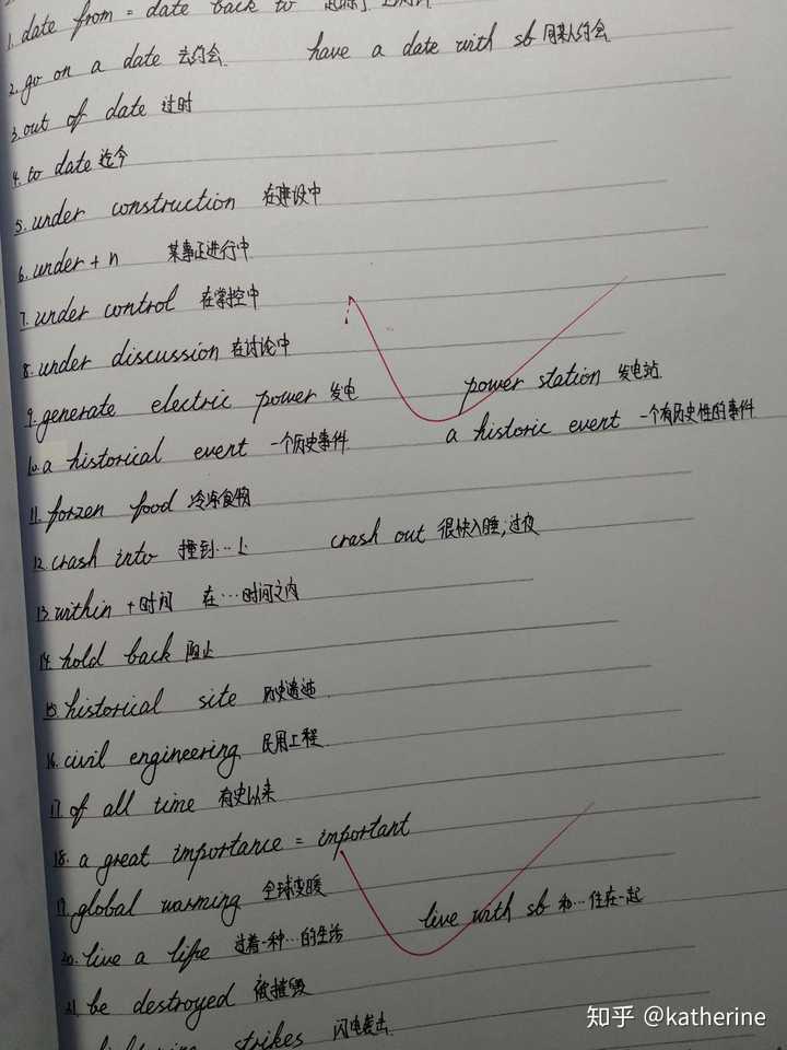 总有英语老师讲我英文字写的好看其实也不算好看就是字体本身不错