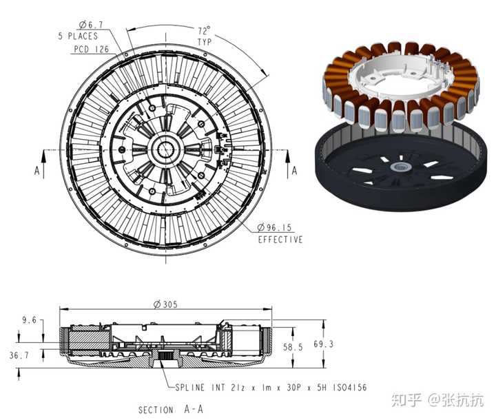 那么问题来了, 斐雪派克直驱电机属于哪一类呢?