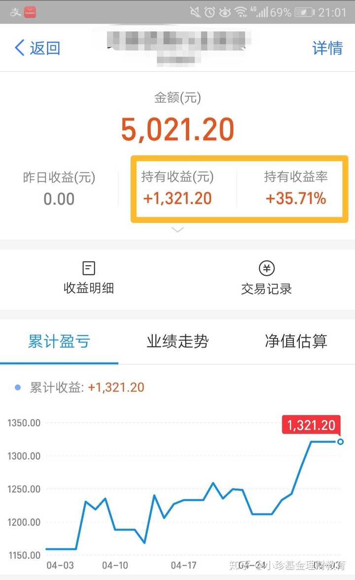 如何看待,支付宝推荐的理财基金,一年时间不到2000元变1200?