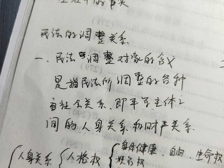 字丑是一种怎样的体验?