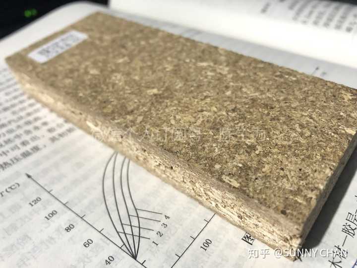 有没有无甲醛的复合板,新房装修用,但很多人都说都用甲醛,而且一直