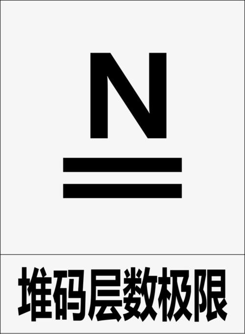 仓库储存货物,堆码层数极限n表示什么意思?