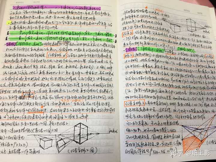 我的美术教学类笔记1