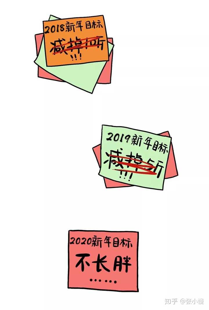 2019年立下的flag都实现了吗?