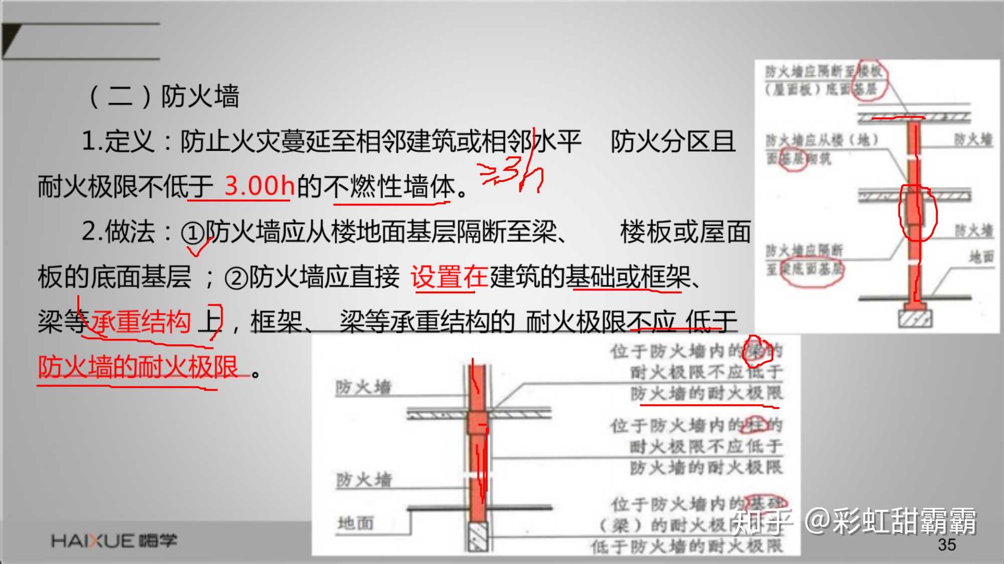 专心了感觉实务课讲到最后才说了这对易混词的区别:防火隔墙&防火墙