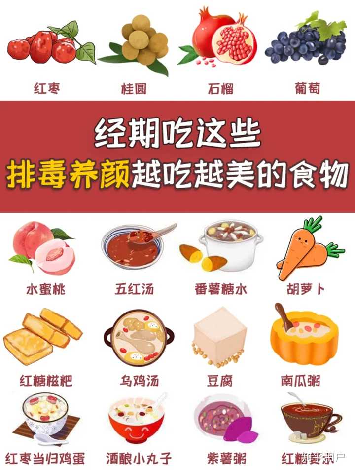 女性在月经期间吃什么食物好?