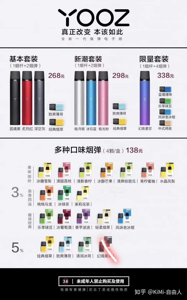 yooz烟弹朋友买的一盒80 有没有这个价卖的?