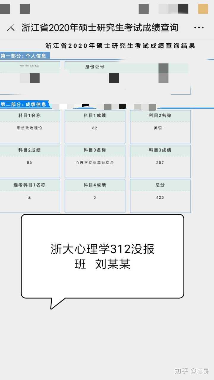 本科成绩不理想,考研复试中如何尽可能减少负面影响?