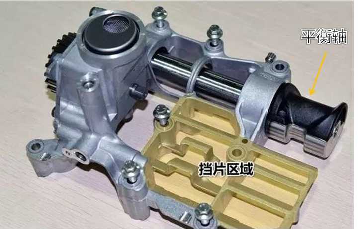 平衡轴设计