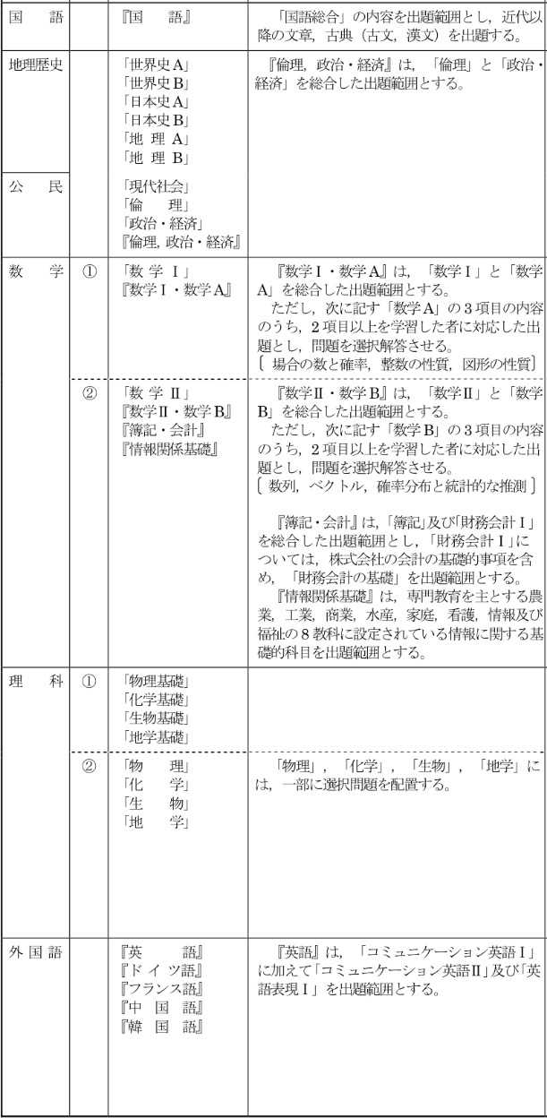 小学美术试讲教案模板_日语试讲教案模板_语文试讲教案模板