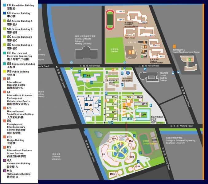 南京农业大学(文科),还是西交利物浦?