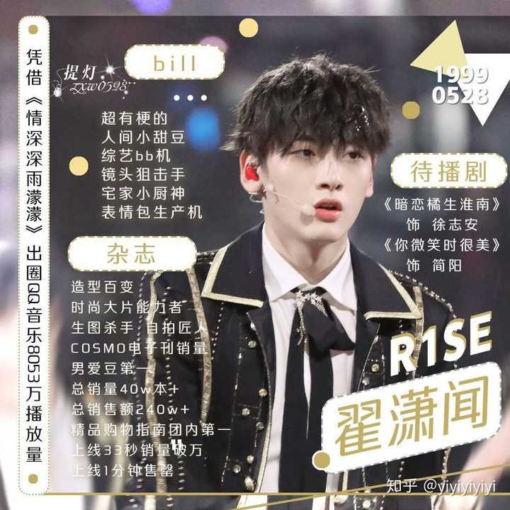 怎么看待 r1se 翟潇闻,张颜齐参加快本常驻新人的竞选