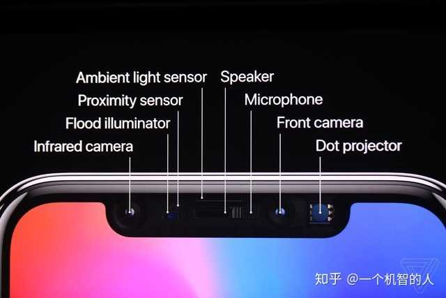 iphone11前置摄像头旁边为什么会闪红灯?