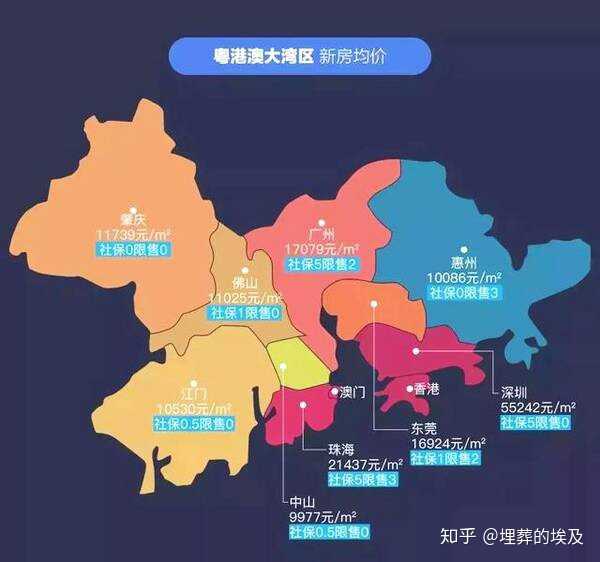 粤港澳大湾区规划发布,在哪儿买房最具有潜力?