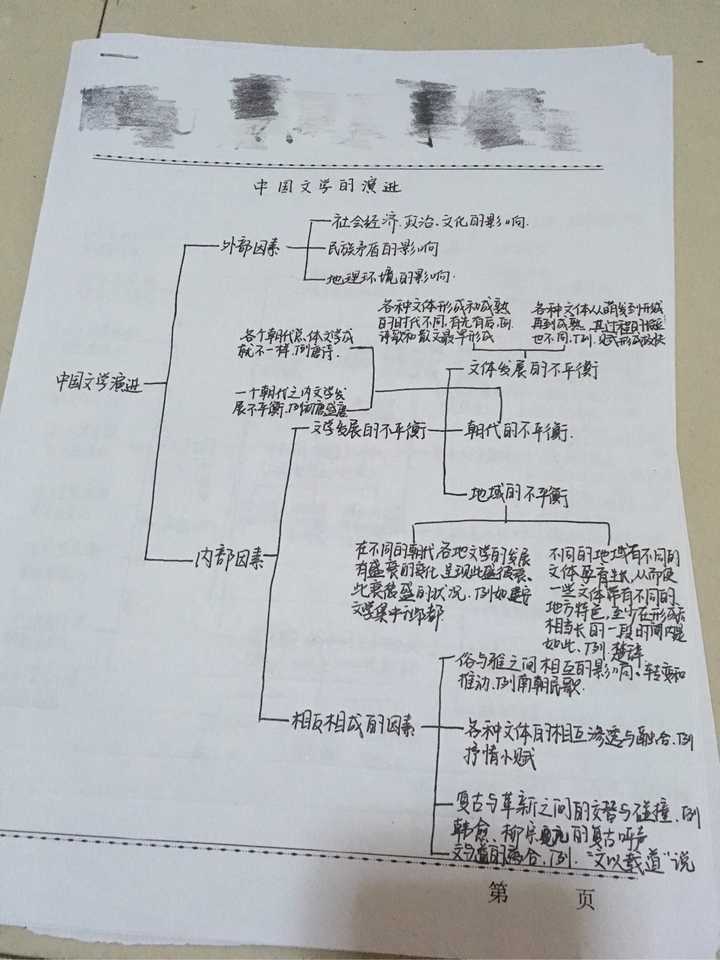 如何学习中国文学史大学除了上课不知道怎么学习效果更好