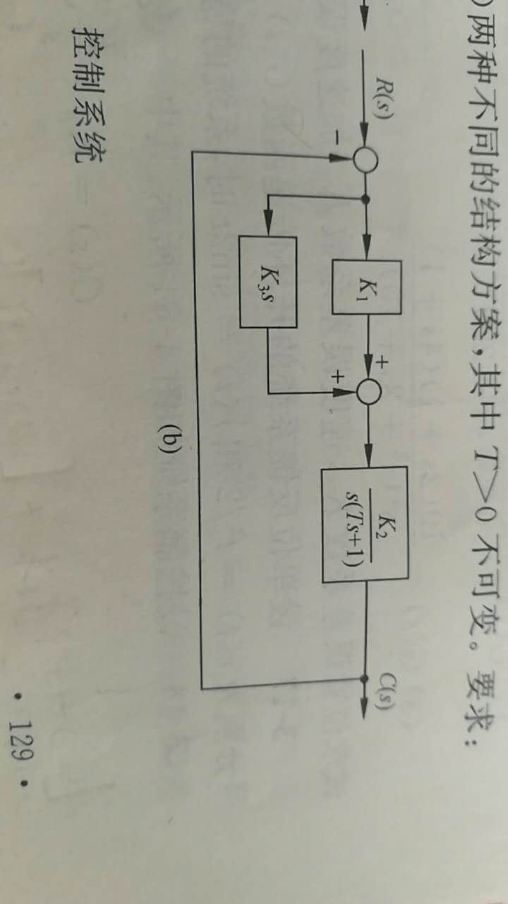 自动控制原理中零点和极点对系统性能有什么影响