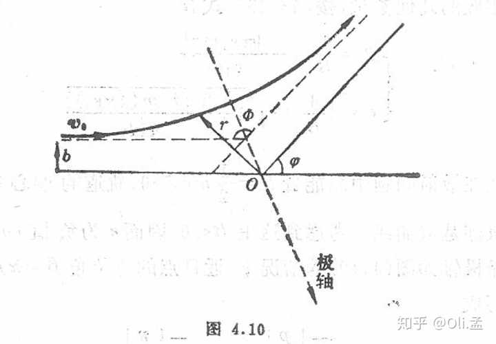 加速跑的教案_教案如何写教案模板_加速度教案模板