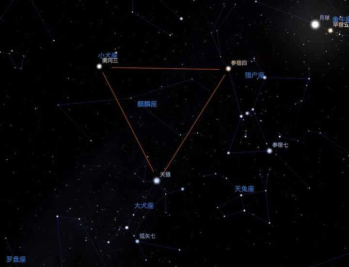 秋季四边形由飞马座的三颗亮星(α,β,γ)和仙女座的一颗亮星(α)构成