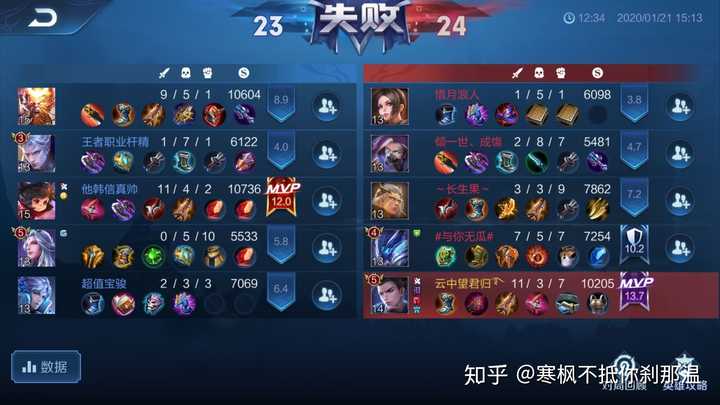 在《王者荣耀》如何起一个个性的名字?