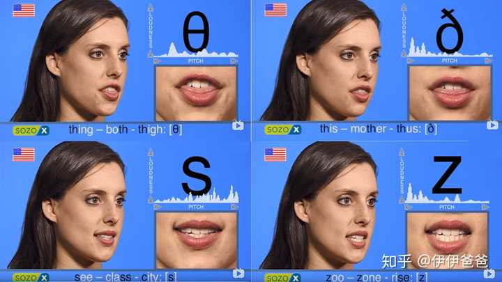 上下齿之间 s音:舌头不伸出来,不碰触牙齿 看下母语者的发音对比图