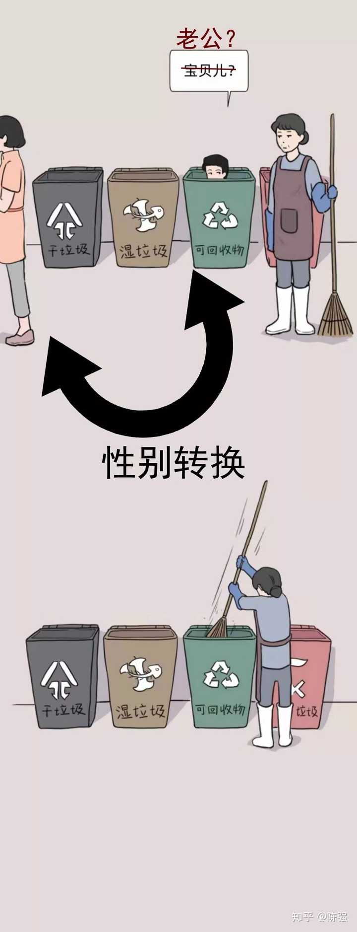 如何看待人民日报微信公号发出的《垃圾男人分类图鉴》?