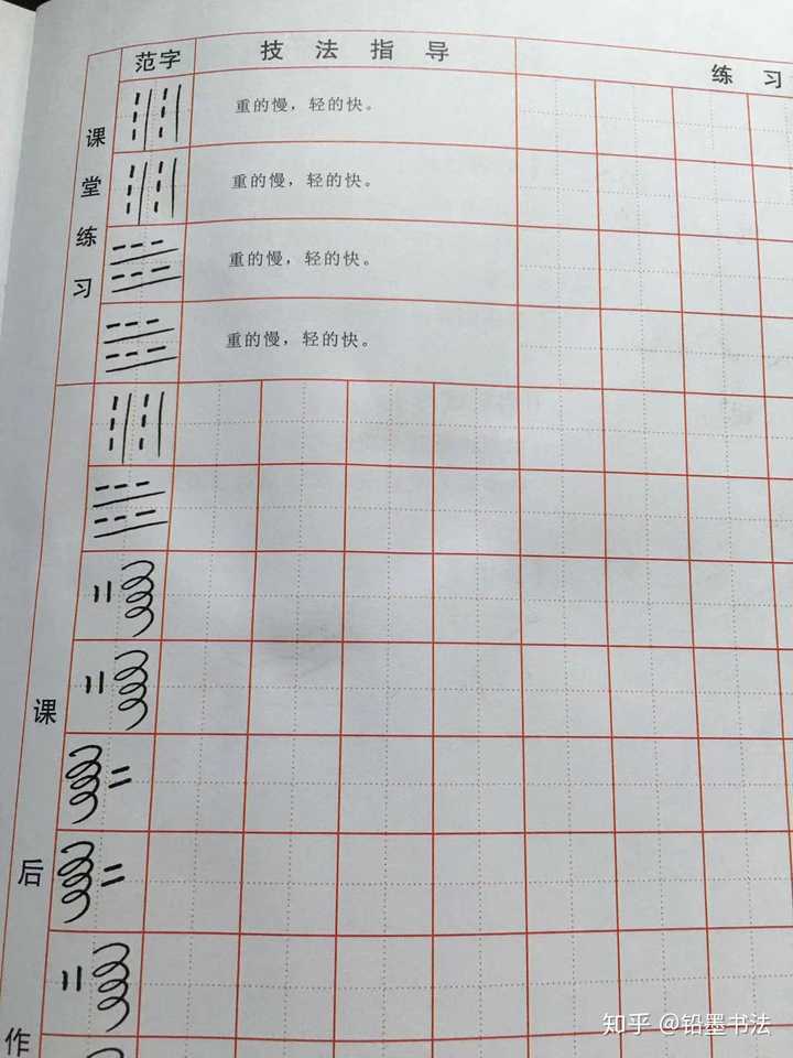 从二笔三笔的字根开始,然后再根据字根的组合,结构,章法训练,循序渐进