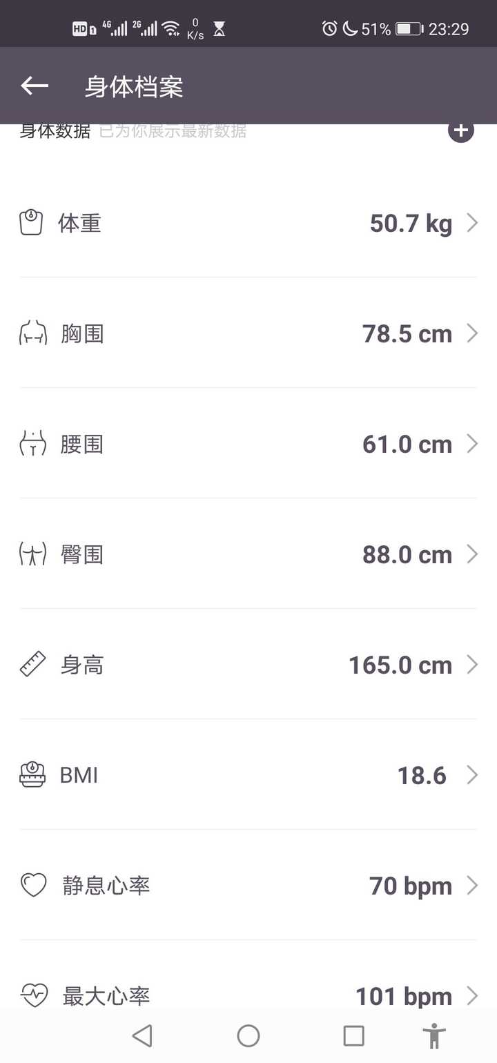 165cm 胸围92 腰围74 臀围94 大腿围51 小腿围38 这样子大概有多重?