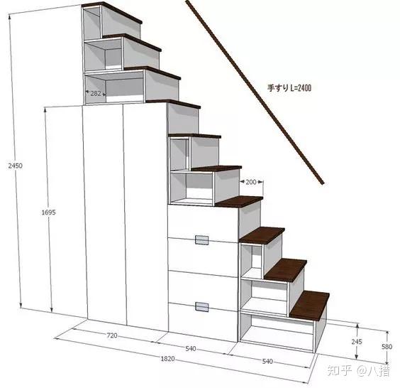 顺便帮大家梳理下可收纳的功能区分布: 3)loft楼梯收纳 loft小公寓的
