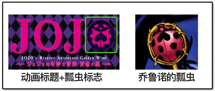 如何评价jojo5黄金之风tv动画的op1「fighting gold」