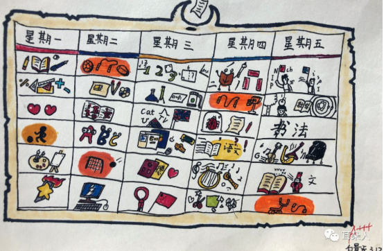 小孩6岁表示喜欢画画该去学素描还是水彩还是其他