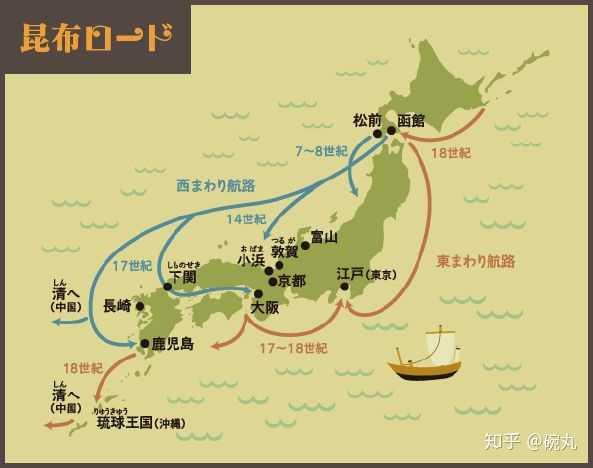 北前船游历日本各地,向西向南一直到达鹿儿岛的萨摩藩,这条航路也被称