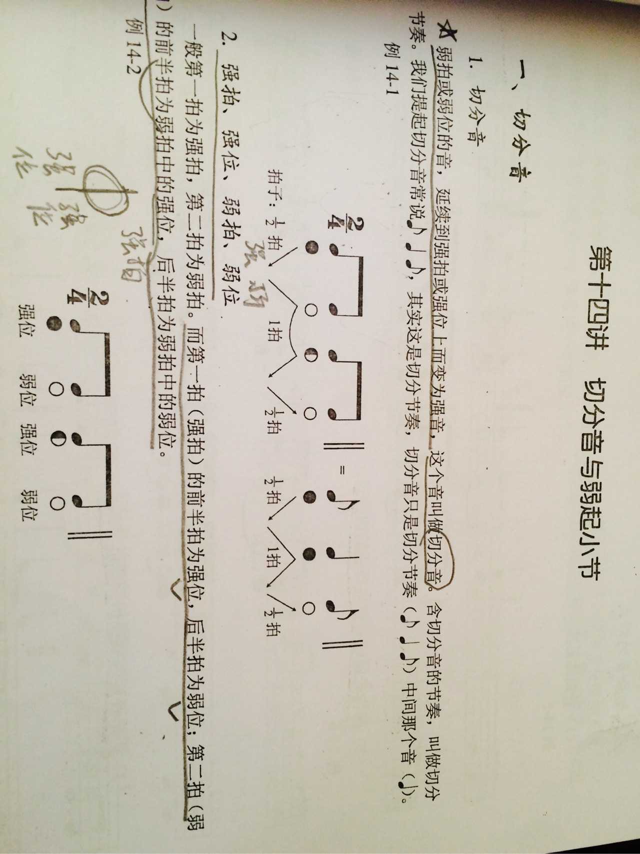 乐理14讲 切分音及弱起小节