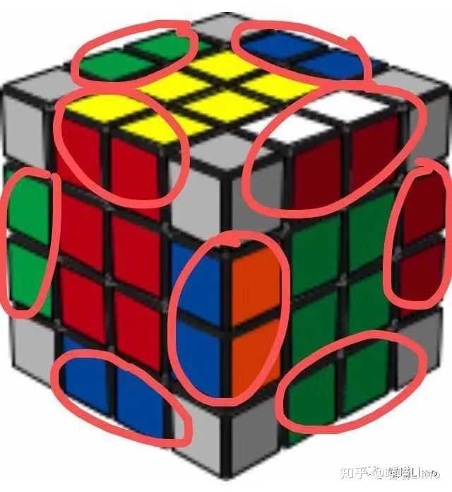 2个面被染色的小块    角块:3个面被染色的小块 复原四阶魔方的步骤是