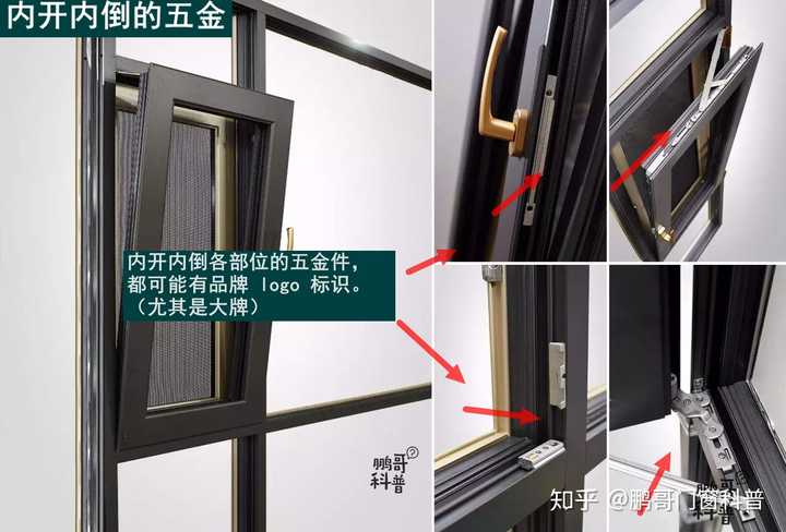 什么是内开内倒窗?