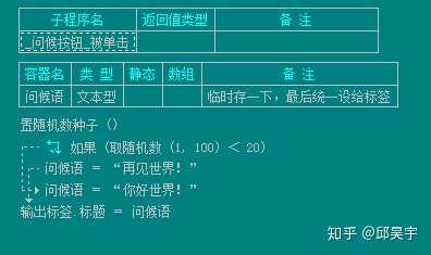 易语言无限取随机数_易语言无限取随机数_c语言产生数